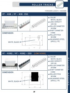 The Rack System Specialty_Page_40