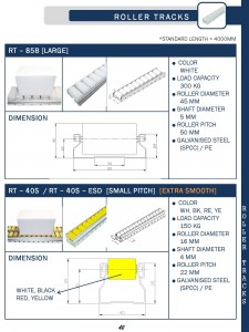 The Rack System Specialty_Page_42