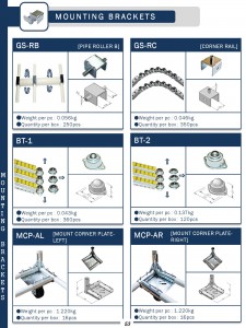 The Rack System Specialty_Page_55